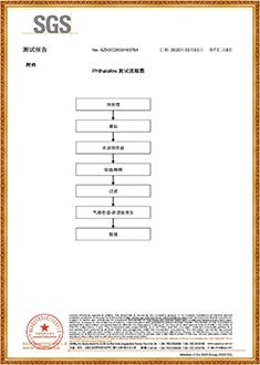 打包带SGS测试报告(中文版)